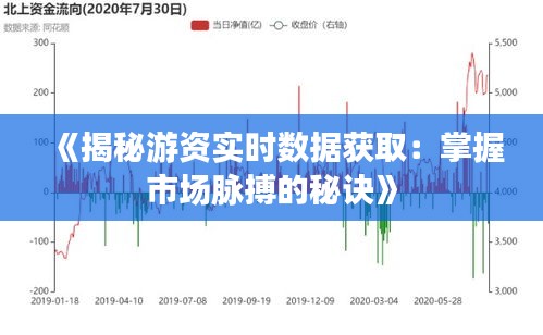 《揭秘游資實(shí)時數(shù)據(jù)獲?。赫莆帐袌雒}搏的秘訣》