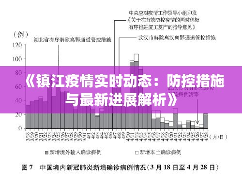 《鎮(zhèn)江疫情實(shí)時(shí)動(dòng)態(tài)：防控措施與最新進(jìn)展解析》