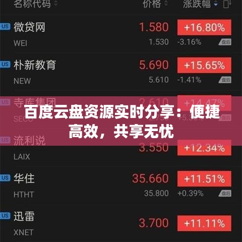 百度云盤資源實時分享：便捷高效，共享無憂