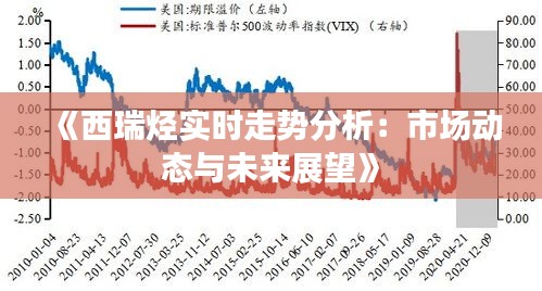 《西瑞烴實(shí)時走勢分析：市場動態(tài)與未來展望》