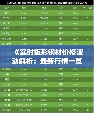 《實時矩形鋼材價格波動解析：最新行情一覽無余》