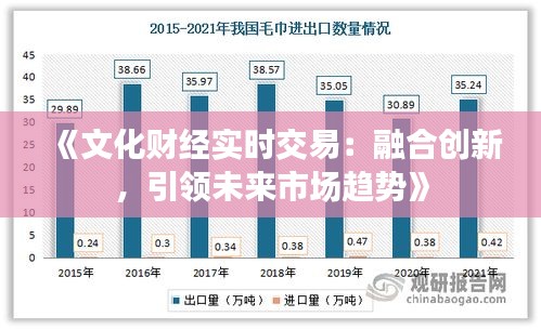 《文化財經(jīng)實時交易：融合創(chuàng)新，引領(lǐng)未來市場趨勢》