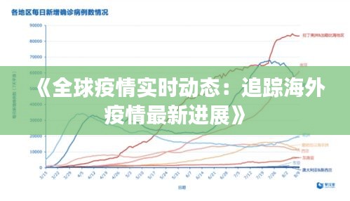 《全球疫情實(shí)時(shí)動(dòng)態(tài)：追蹤海外疫情最新進(jìn)展》