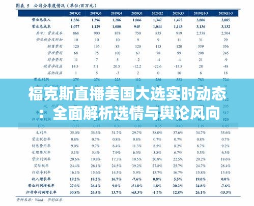 ?？怂怪辈ッ绹?guó)大選實(shí)時(shí)動(dòng)態(tài)：全面解析選情與輿論風(fēng)向