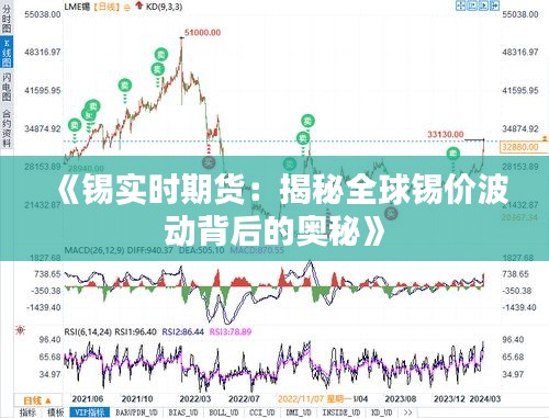 《錫實時期貨：揭秘全球錫價波動背后的奧秘》