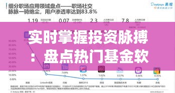 實時掌握投資脈搏：盤點熱門基金軟件