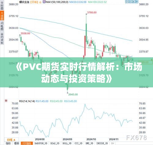 《PVC期貨實(shí)時行情解析：市場動態(tài)與投資策略》