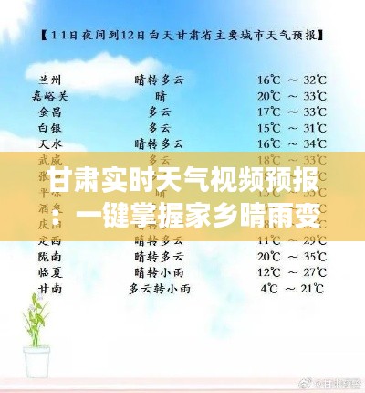 甘肅實(shí)時天氣視頻預(yù)報(bào)：一鍵掌握家鄉(xiāng)晴雨變化