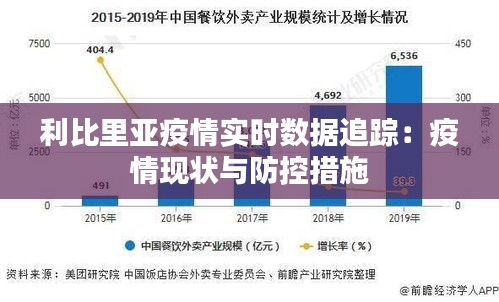 利比里亞疫情實時數(shù)據(jù)追蹤：疫情現(xiàn)狀與防控措施