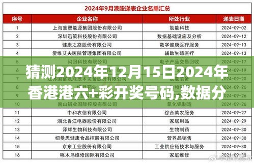 猜測(cè)2024年12月15日2024年香港港六+彩開獎(jiǎng)號(hào)碼,數(shù)據(jù)分析說明_iPhone1.654