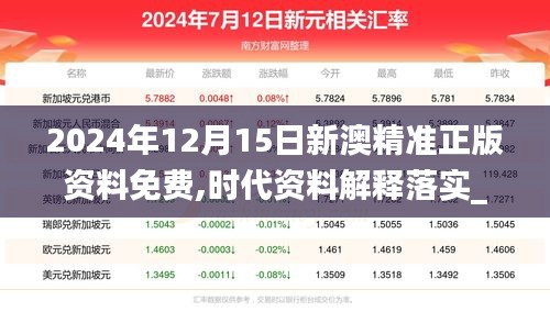 2024年12月15日新澳精準正版資料免費,時代資料解釋落實_工具版2.886