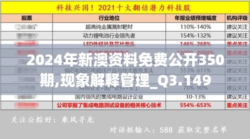 2024年新澳資料免費公開350期,現象解釋管理_Q3.149