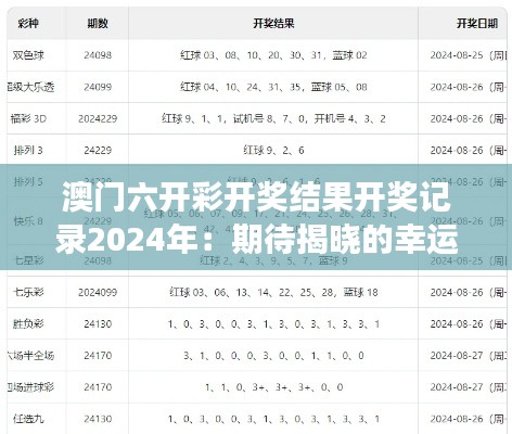 澳門六開彩開獎結果開獎記錄2024年：期待揭曉的幸運密碼