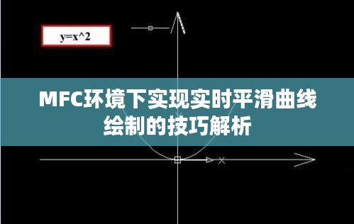 MFC環(huán)境下實現(xiàn)實時平滑曲線繪制的技巧解析