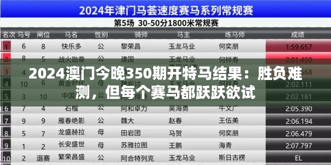 2024澳門(mén)今晚350期開(kāi)特馬結(jié)果：勝負(fù)難測(cè)，但每個(gè)賽馬都躍躍欲試