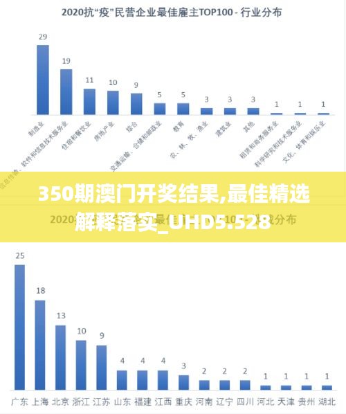 350期澳門開獎結(jié)果,最佳精選解釋落實_UHD5.528