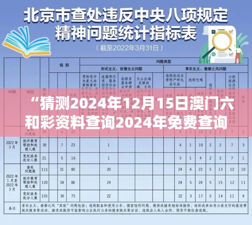 “猜測(cè)2024年12月15日澳門六和彩資料查詢2024年免費(fèi)查詢01-36：數(shù)據(jù)分析在預(yù)測(cè)中的關(guān)鍵作用”