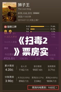 《掃毒2》票房實時追蹤：火爆上映，票房飆升創(chuàng)紀(jì)錄