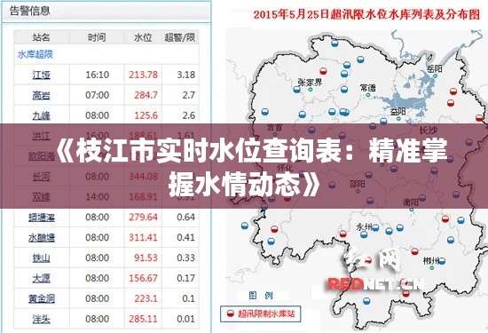 《枝江市實(shí)時(shí)水位查詢表：精準(zhǔn)掌握水情動(dòng)態(tài)》