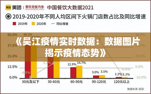 《吳江疫情實時數(shù)據(jù)：數(shù)據(jù)圖片揭示疫情態(tài)勢》