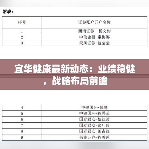 宜華健康最新動態(tài)：業(yè)績穩(wěn)健，戰(zhàn)略布局前瞻