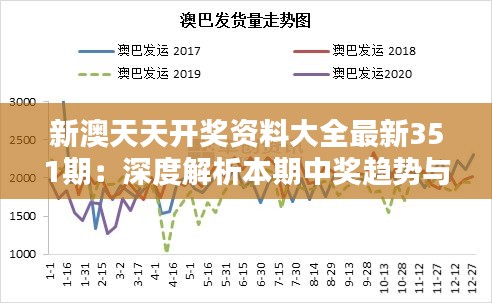 新澳天天開獎(jiǎng)資料大全最新351期：深度解析本期中獎(jiǎng)趨勢(shì)與概率預(yù)測(cè)