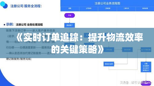《實(shí)時(shí)訂單追蹤：提升物流效率的關(guān)鍵策略》