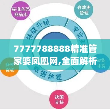 7777788888精準(zhǔn)管家婆鳳凰網(wǎng),全面解析與深度探討_Tizen15.980