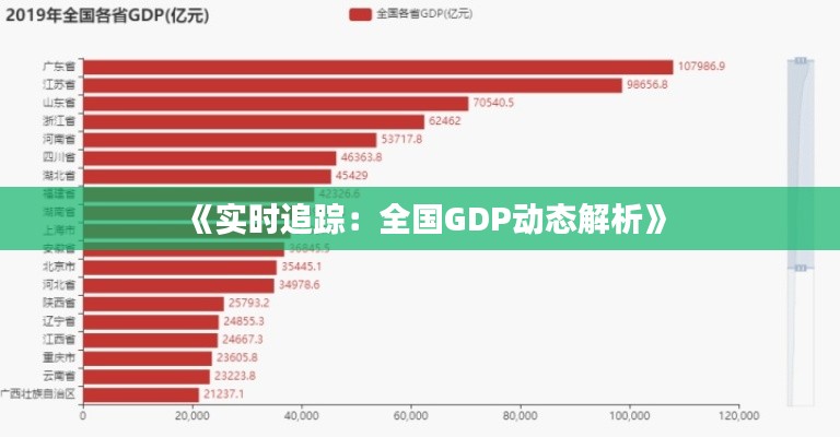 《實(shí)時追蹤：全國GDP動態(tài)解析》