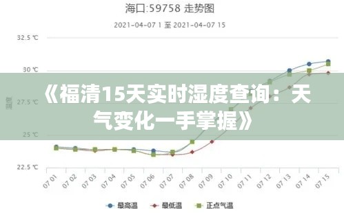 《福清15天實時濕度查詢：天氣變化一手掌握》