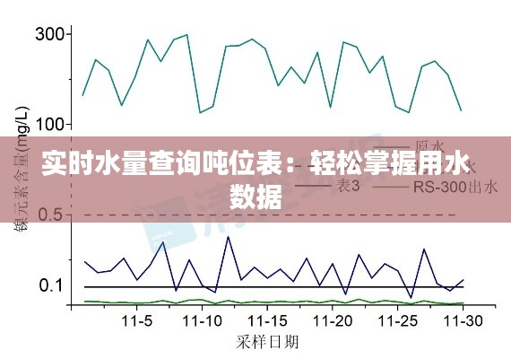 實(shí)時(shí)水量查詢噸位表：輕松掌握用水?dāng)?shù)據(jù)