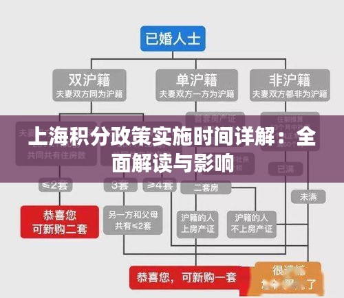 飛黃騰達 第2頁