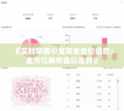 《實時掌握中寶國金金價動態(tài)：全方位解析金價走勢》