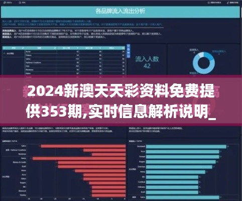 2024新澳天天彩資料免費提供353期,實時信息解析說明_BT110.162