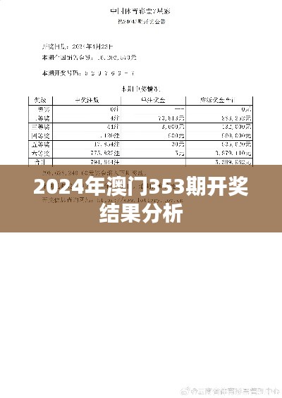 2024年澳門353期開獎結果分析