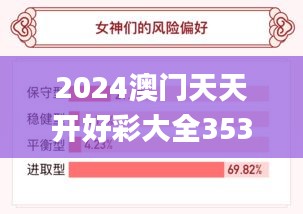 2024澳門天天開好彩大全353期,實踐性計劃推進_靜態(tài)版19.970