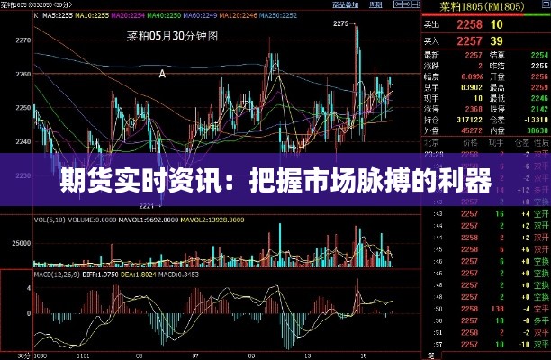 期貨實(shí)時資訊：把握市場脈搏的利器