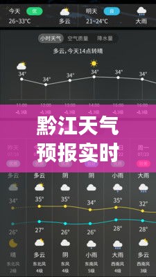 黔江天氣預報實時查詢，掌握天氣變化一手信息