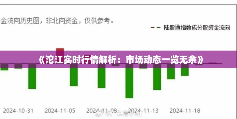 《沱江實時行情解析：市場動態(tài)一覽無余》