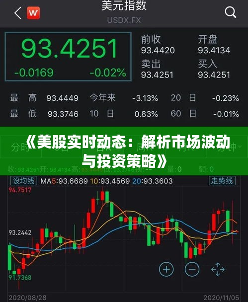 《美股實時動態(tài)：解析市場波動與投資策略》