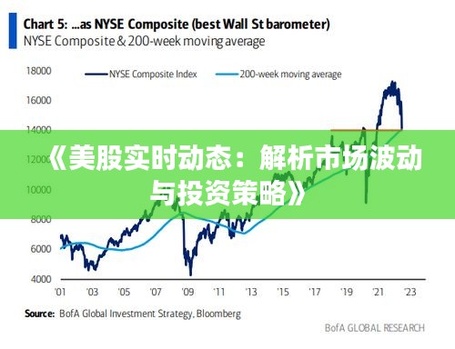 《美股實(shí)時(shí)動(dòng)態(tài)：解析市場(chǎng)波動(dòng)與投資策略》