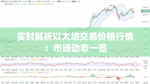 實時解析以太坊交易價格行情：市場動態(tài)一覽