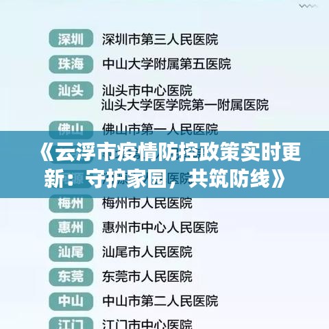 《云浮市疫情防控政策實時更新：守護家園，共筑防線》