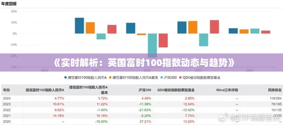 《實時解析：英國富時100指數(shù)動態(tài)與趨勢》