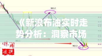 《新浪布油實(shí)時(shí)走勢(shì)分析：洞察市場(chǎng)脈動(dòng)，把握投資機(jī)遇》