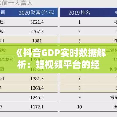 《抖音GDP實(shí)時(shí)數(shù)據(jù)解析：短視頻平臺(tái)的經(jīng)濟(jì)發(fā)展奇跡》