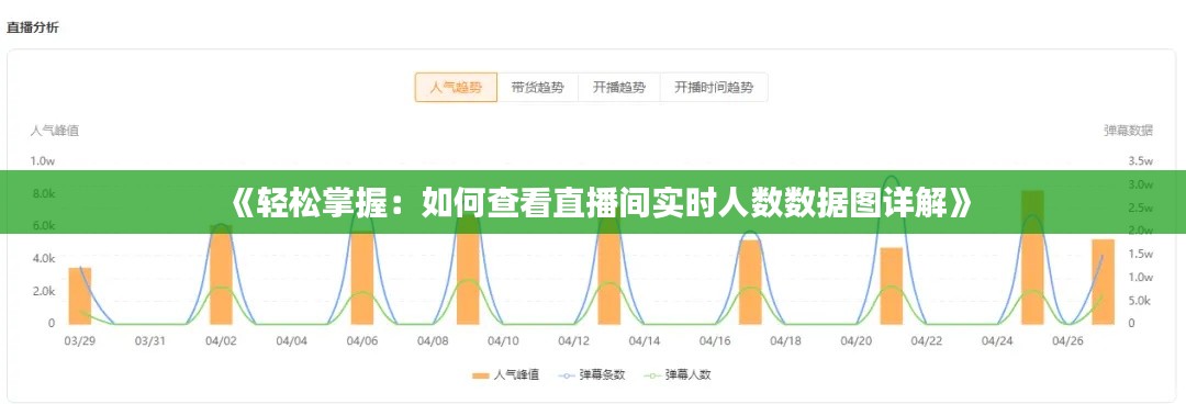 《輕松掌握：如何查看直播間實時人數數據圖詳解》