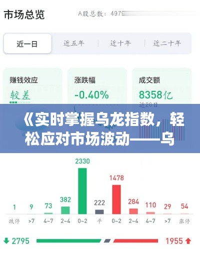 《實(shí)時掌握烏龍指數(shù)，輕松應(yīng)對市場波動——烏龍指數(shù)實(shí)時查詢指南》
