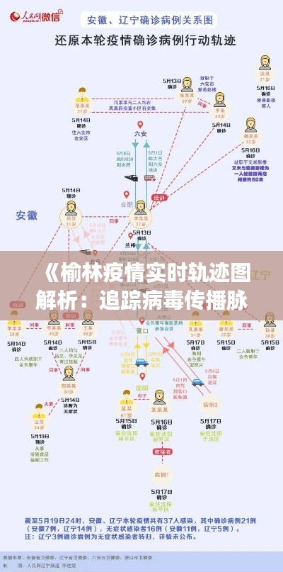 《榆林疫情實(shí)時(shí)軌跡圖解析：追蹤病毒傳播脈絡(luò)》