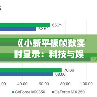 《小新平板幀數(shù)實時顯示：科技與娛樂的完美融合》